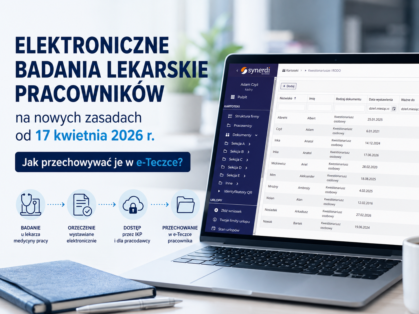 Elektroniczne badania lekarskie pracowników – 17 października 2026 r. kończy się okres przejściowy- co zmienia się zatem dla działów kadr i e-Teczki?